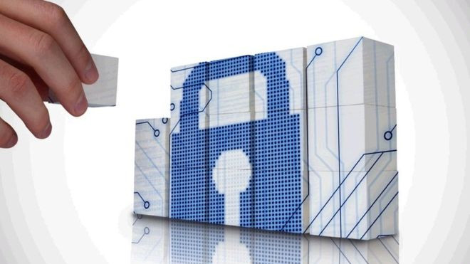 Security blocks graphic
